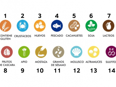 Alérgenos+numerados